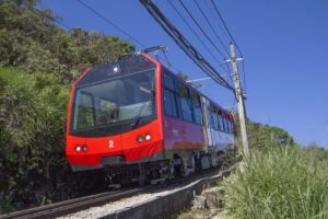 Rio: Christ Redeemer by Train & City Highlights Morning Tour - Corcovado Train: The Most Efficient Way Up